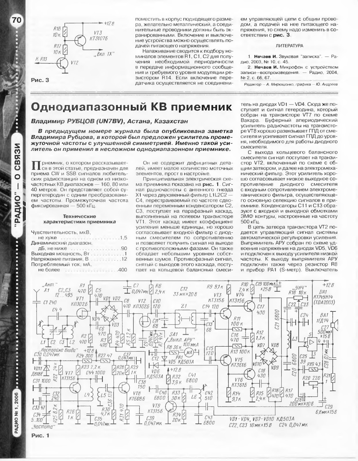Офисные прически на волосы средней длины своими руками Офисные прически на волосы средней длины своими руками