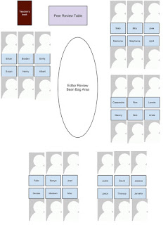 classroom seating chart app