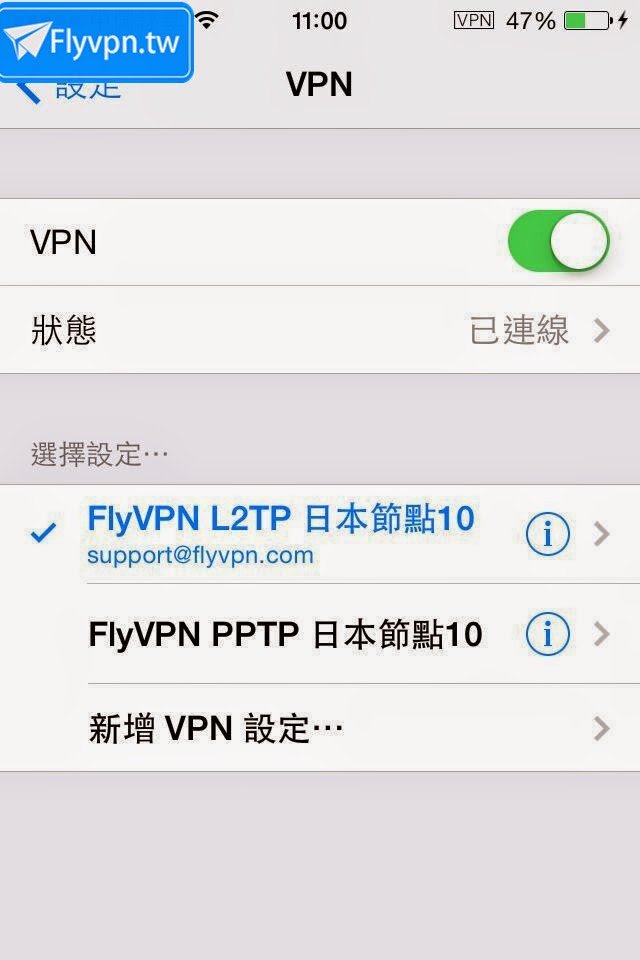 ios vpn