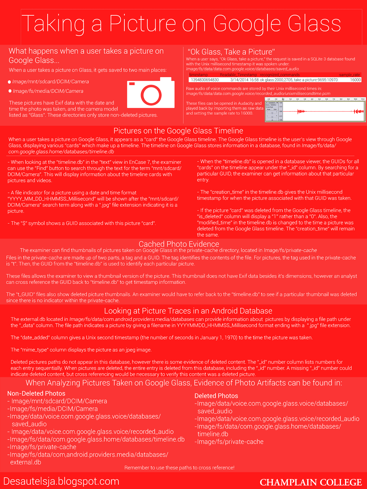 Google Glass Timeline Forensics