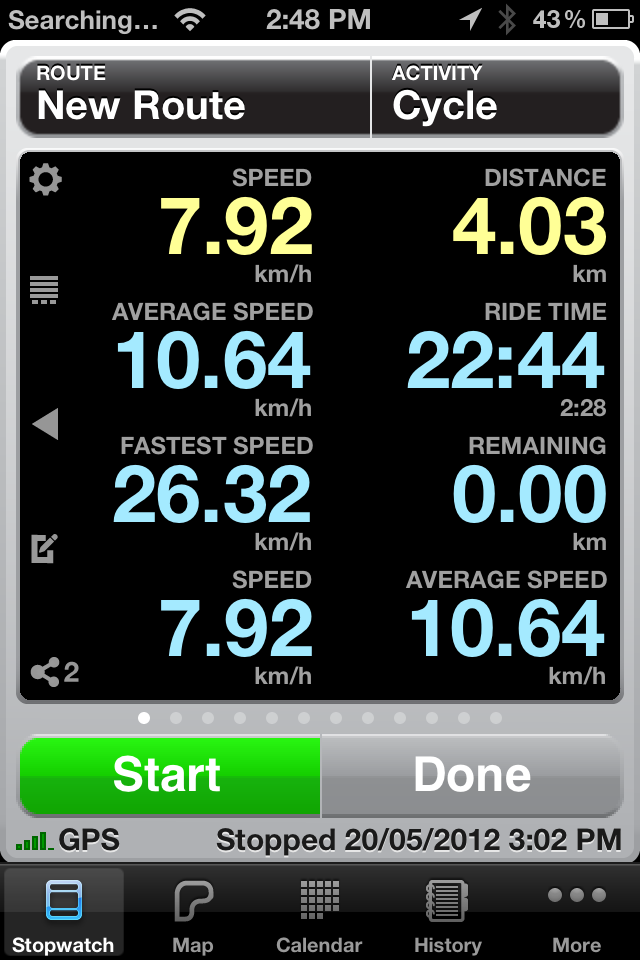 About the bike The app happy cyclist