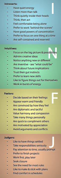 infj personality