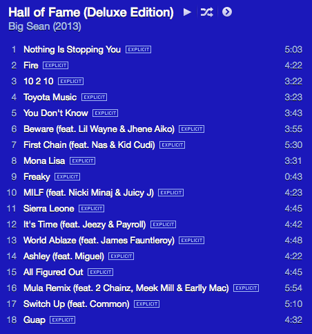 Big Sean Chart Positions on iTunes/Spotify/YouTube