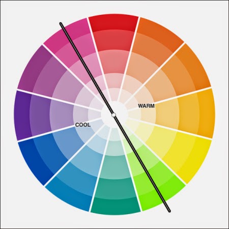 lexa_lexia: Mari Belajar Teori Warna! "Color Theory"