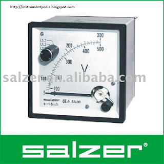 analog voltmeter- measuring the voltage across the circuit