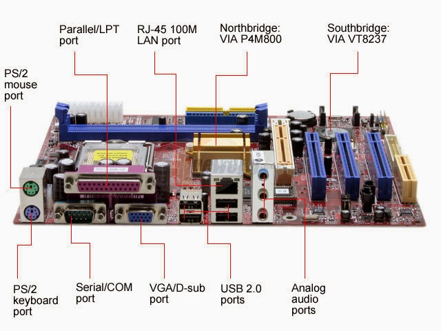 Intel Pentium Dual Core E5400 Sound Driver Download