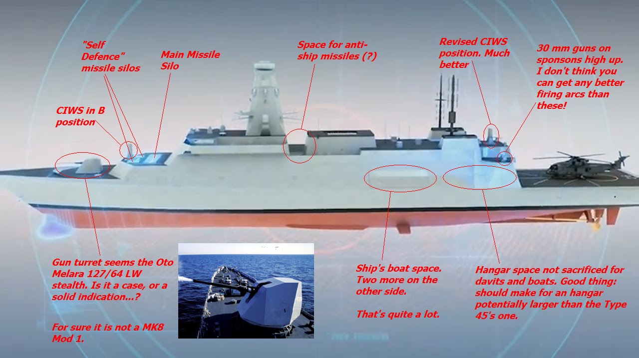 Presentaron nuevo diseño de las futuras fragatas tipo 26 de la RN Type+26+notes2