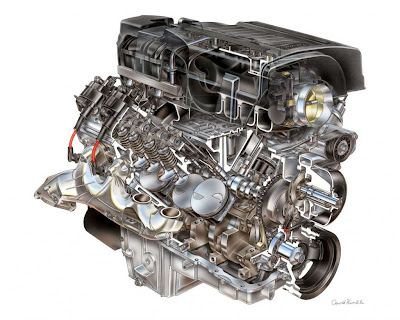 Gambar Mesin Mobil | Gambar Pemandangan 1979 honda 750 wiring diagram 