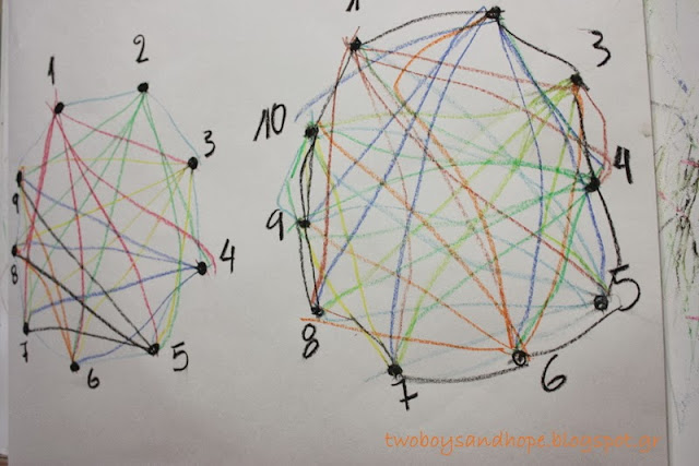 Τελείες,γραμμές και αριθμοί... - 2 boys + Hope