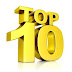 Top 10 Richest People in the World in 2013