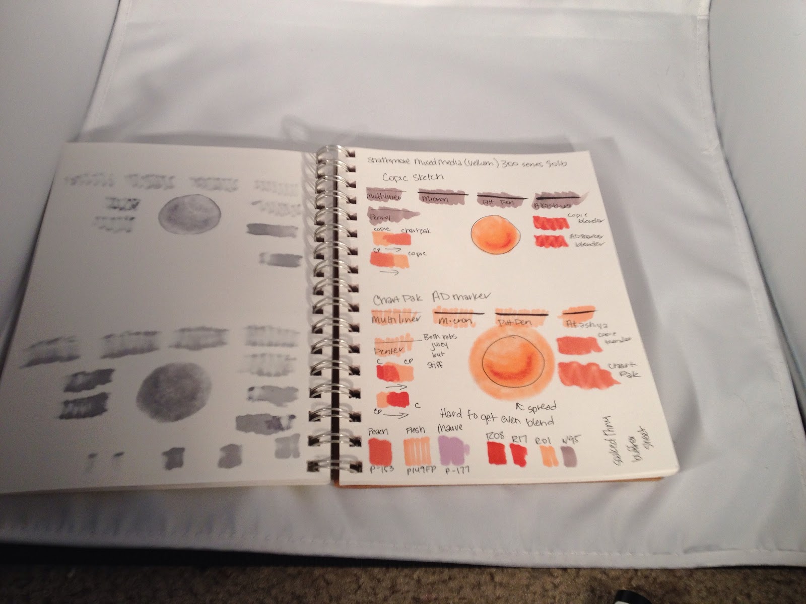 Nattosoup Studio Art and Process Blog Art Marker Showdown Chartpak