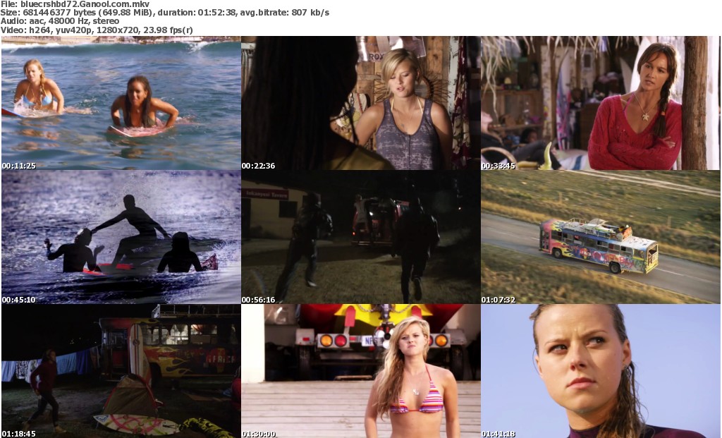 Blue Crush 2 (2011) BDRip 720p movie game download