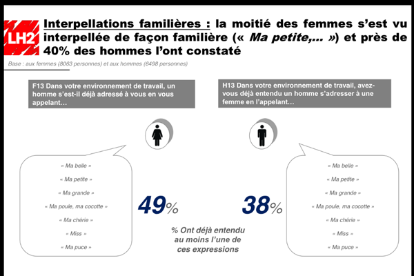reinsertion prostituées