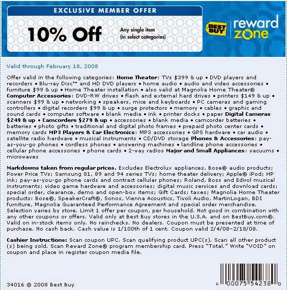 these are the category that are really hot on eBay retail coupon, gift