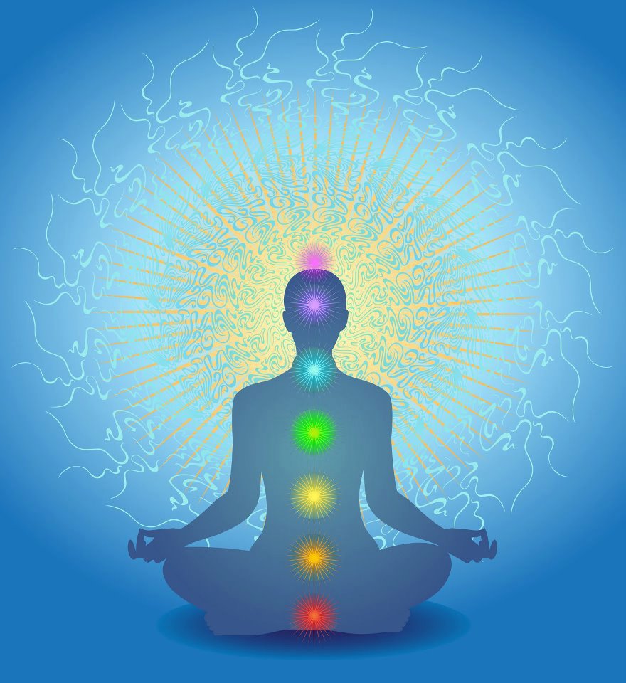Tahap Dasar Kinesis Menghasilkan Energi Basic Version Tahap Dasar Kinesis Menghasilkan Energi Basic Version