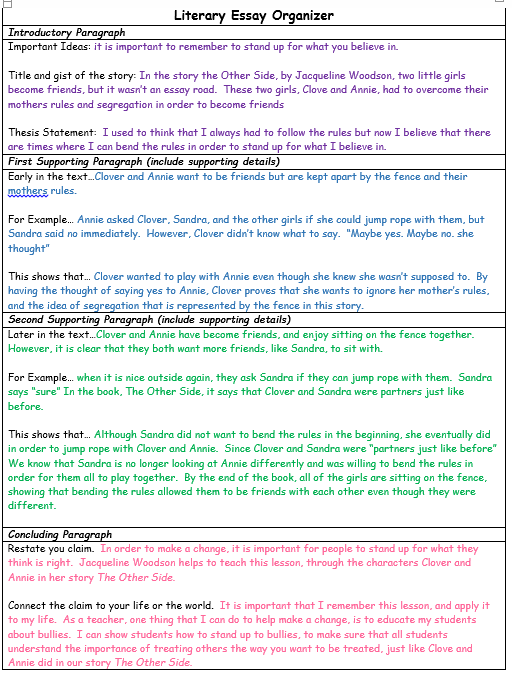 3 point thesis statement template image