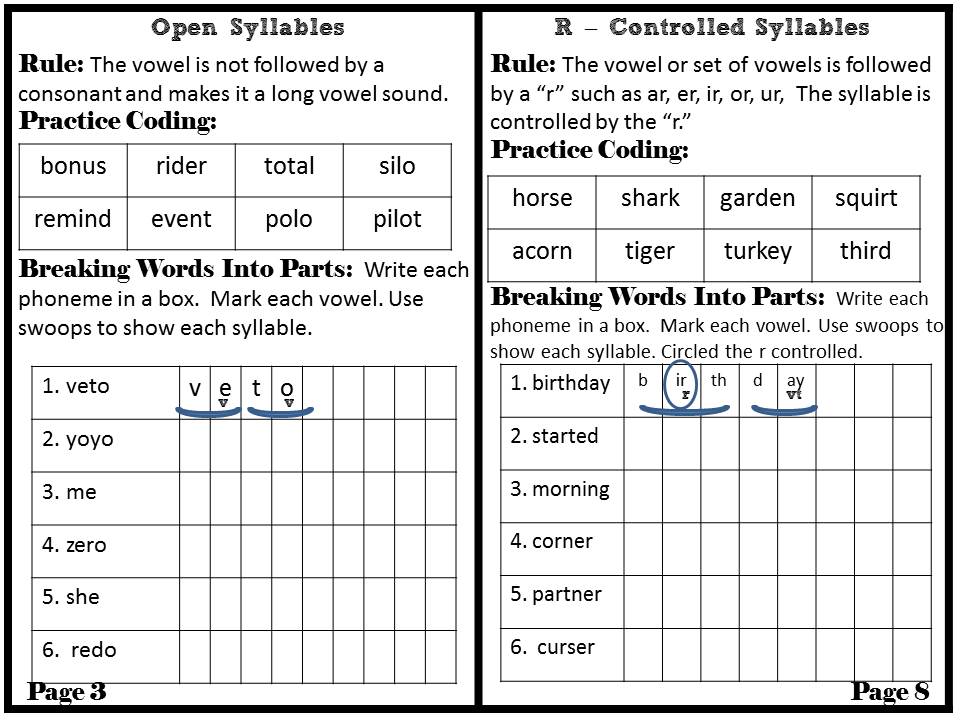 Blue Ridge Second Grade Days: Syllable Types Book