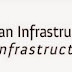 Lowongan Kerja PT Penjaminan Infrastruktur Indonesia (Persero) 2015