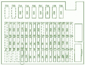 Is Your Z4 Dead Find The Bmw Z4 Fuse Box Location Before Its Too Late - 8ilj729
