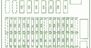 BMW Fuse Box Diagram: Fuse Box BMW Z4 Coupe Under The Right Side 2007