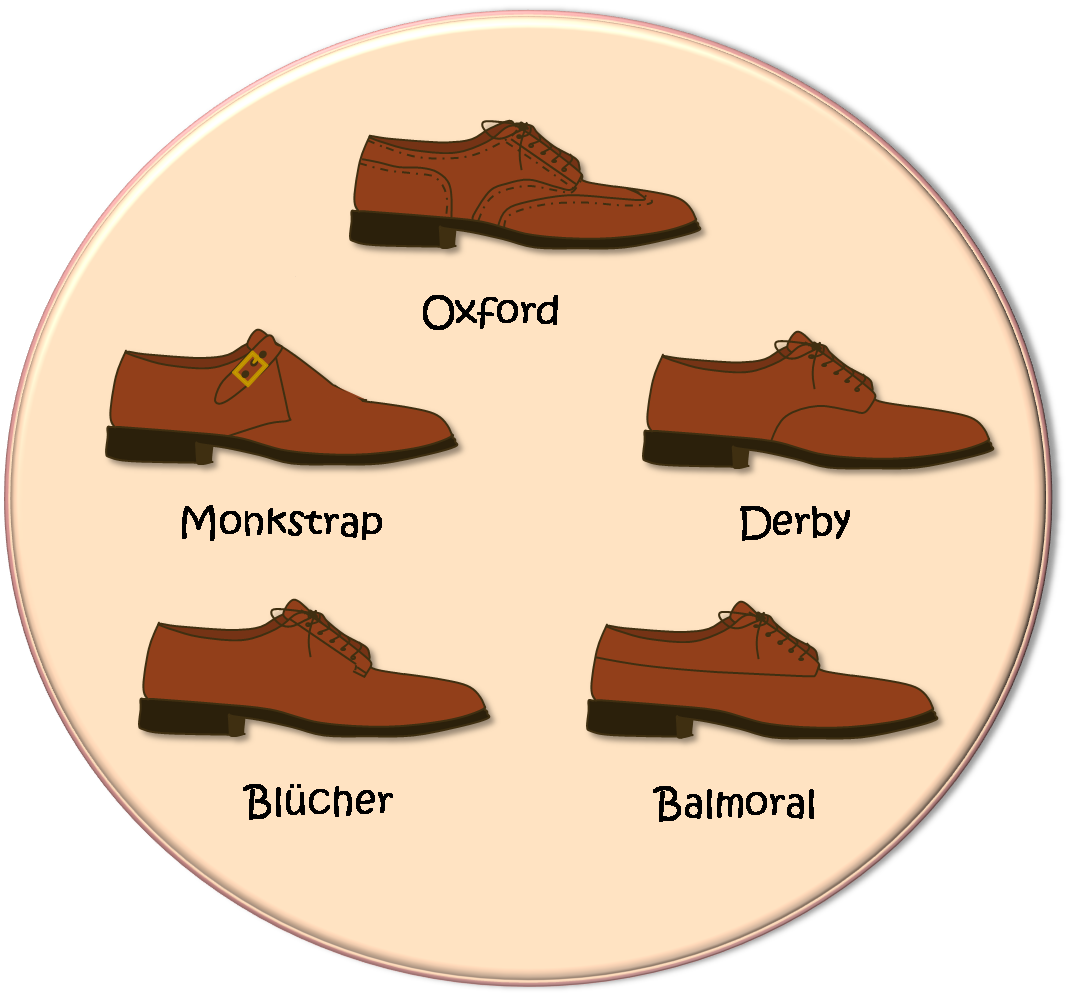 Derby vs Oxford. ¿En qué se diferencian?