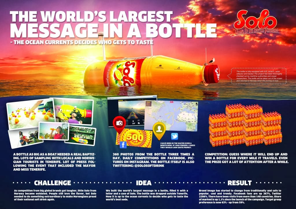 Ad Solo Soft Drink (Message In A Bottle)