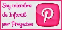 ¿TE GUSTA TRABAJAR POR PROYECTOS?