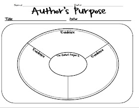 understanding author%27 s purpose and perspective worksheet