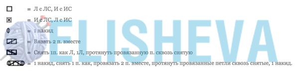 Анекдот про дружину Анекдот про дружину