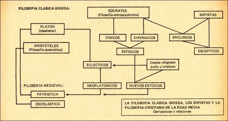 buy sample size tables for clinical studies