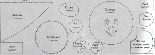 ёлочная игрушка лесовичок выкройка