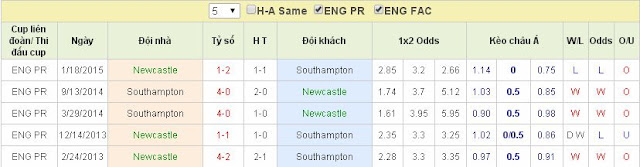 [Image: Newcastle2.jpg]