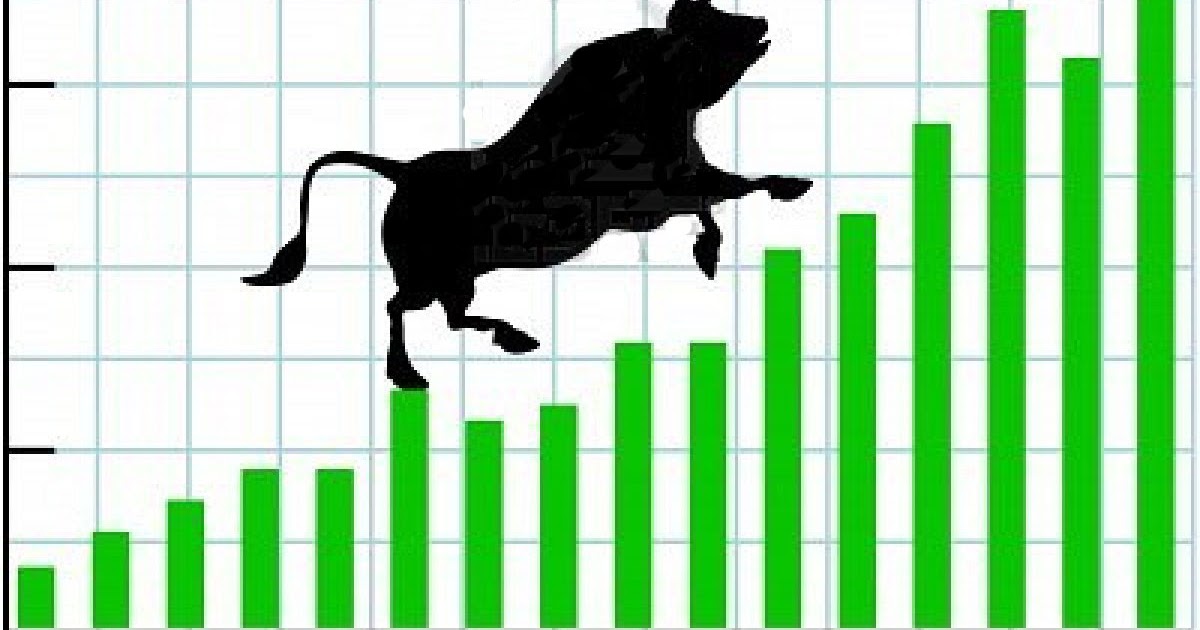 Share Market Technical Analysis Bulls and Bears