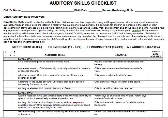 active listening skills checklist active listening skills checklist