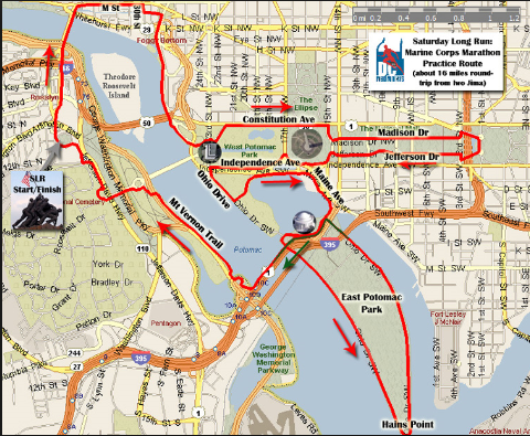 Marine Corps Marathon Elevation Chart