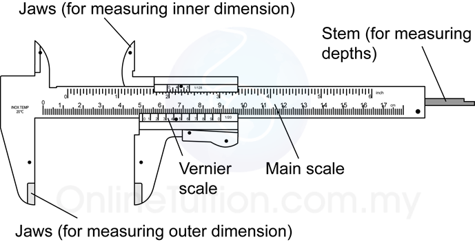 Cara membaca angkup vernier