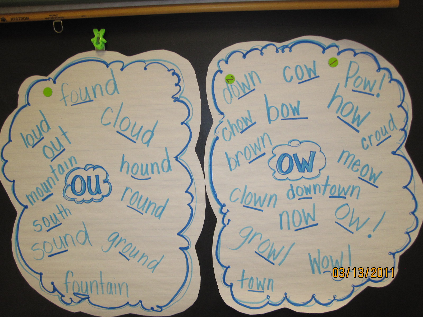 words-with-ow-sound Images - Frompo - 1