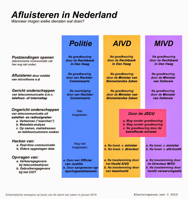buitenlandse prostituees in nederland