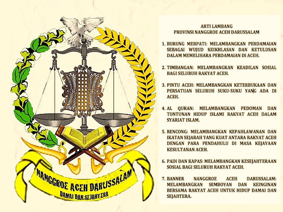 The Flag Flying in Aceh ( INDONESIA ) ~ ARTIKEL DAN INFORMASI