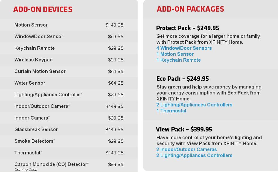 Prices For Prices For Xfinity