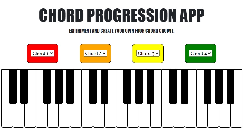 "Four Chords" Progressions