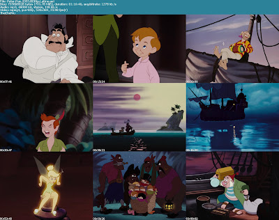 Peter Pan 2003 1080p YTSAG Download