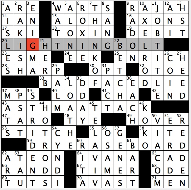 Rex Parker Does the NYT Crossword Puzzle: Actor Sheridan / WED 11 18 15