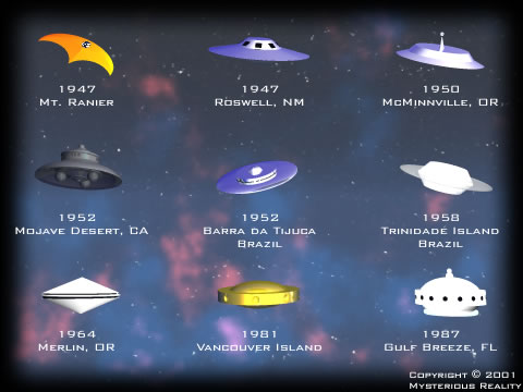 [Image: ufo-chart.jpg]