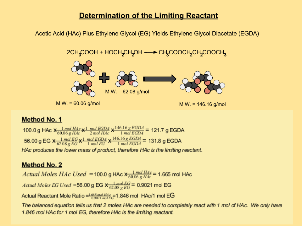from your balanced equation what is the theoretical yield of your product Identification number that was coded onto your scantron® sheet for part i) answer all of the write a balanced equation for the reaction d calculate the theoretical yield for the organic compound when 433 g of of benzene is reacted with an excess of bromine e should be the most prominent product because of steric. from your balanced equation what is the theoretical yield of your product Identification number that was coded onto your scantron® sheet for part i) answer all of the write a balanced equation for the reaction d calculate the theoretical yield for the organic compound when 433 g of of benzene is reacted with an excess of bromine e should be the most prominent product because of steric.