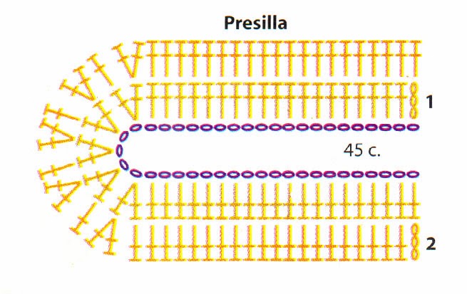 diagrama de presilla tejida a crochet