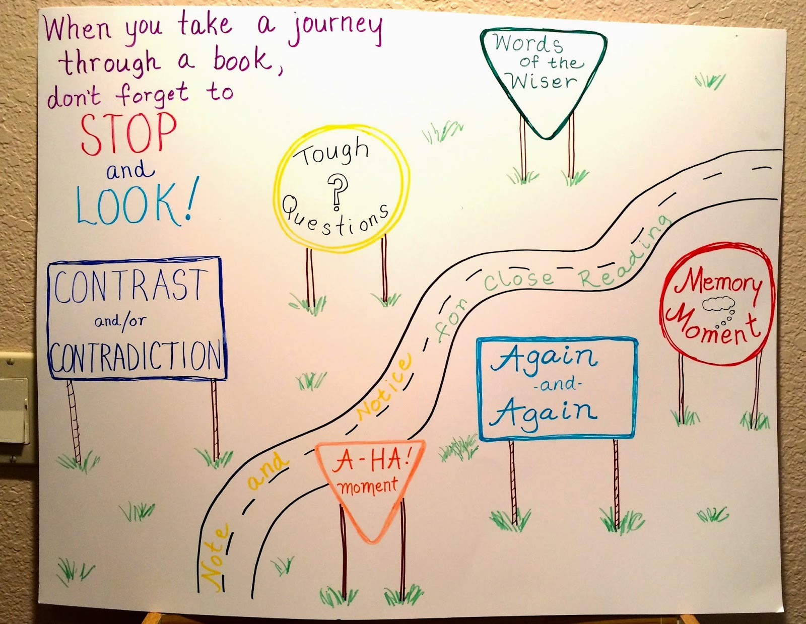 karmamatopoeia: Our "Book Work" for 2014-15