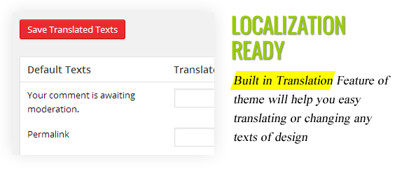 Localization Translation Ready - Lead Press – Flexible Magazine WordPress Theme