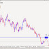 Q-FOREX LIVE CHALLENGING SIGNAL 30JUN2014 – SELL EUR/GBP