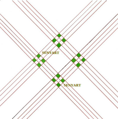 gráfico, gráfico laços na diagonal, gráfico fucico invertido